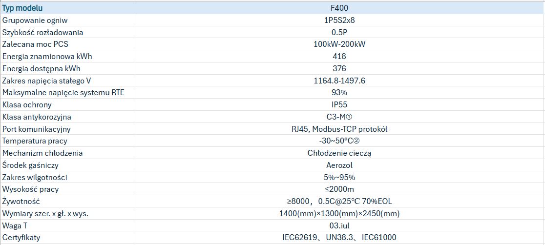 SystemParameterReference_PL